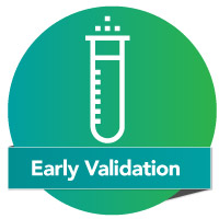 CTIP - Early Validation